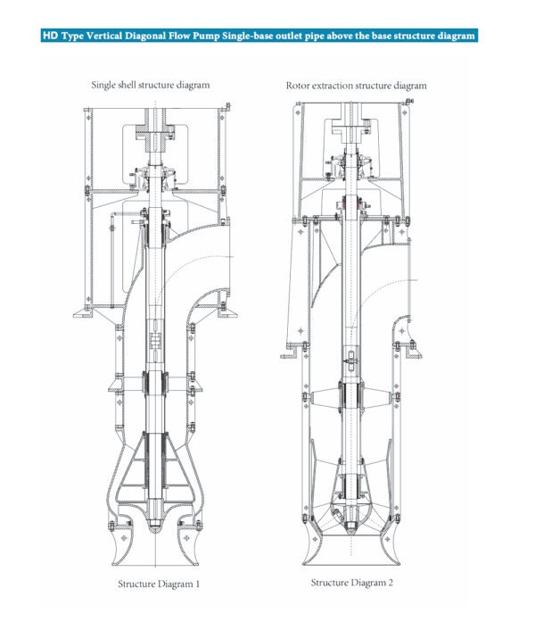 HD-Type-Vertical-Diagonal-Flow-Pump-Technical-Drawings_00