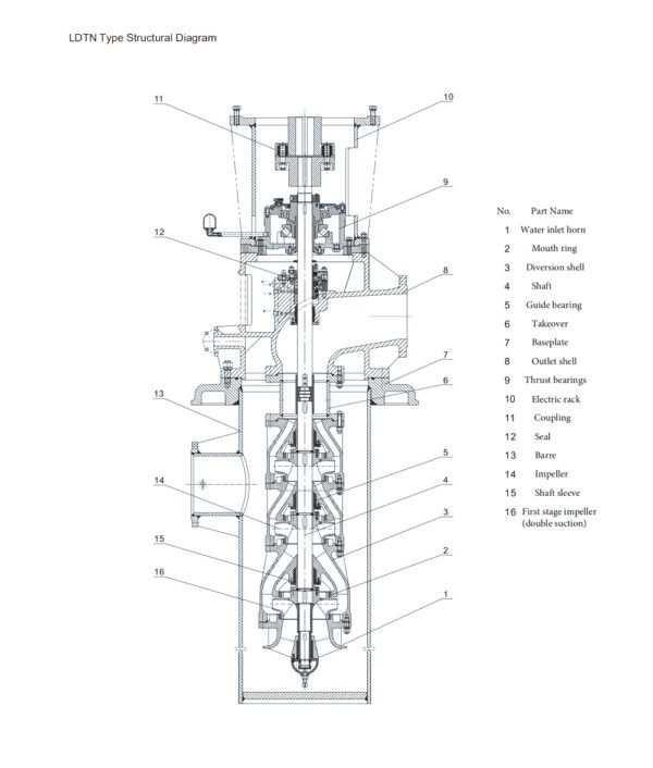 LDTN-KNL-Technical-Drawings_03
